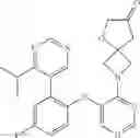 Fig. 182 - Inhibitors of the menin-MLL interaction