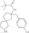 Fig. 190 - Inhibitors of the menin-MLL interaction