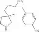 Fig. 191 - Inhibitors of the menin-MLL interaction