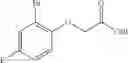 Fig. 22 - Inhibitors of the menin-MLL interaction