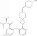 Fig. 375 - Inhibitors of the menin-MLL interaction