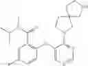 Fig. 63 - Inhibitors of the menin-MLL interaction