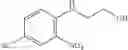 Fig. 87 - Inhibitors of the menin-MLL interaction