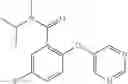 Fig. 96 - Inhibitors of the menin-MLL interaction