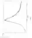 Fig. 03 - Process for preparation of Darunavir
