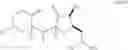 Fig. 46 - Macrocyclization reactions and intermediates and other fragments useful in the synthesis of analogs of halichondrin B