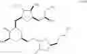 Fig. 93 - Macrocyclization reactions and intermediates and other fragments useful in the synthesis of analogs of halichondrin B