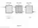 Fig. 02 - Methods for purification of messenger RNA