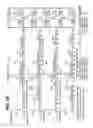 Fig. 13 - PROCESSED STACHYOSE COMPOSITIONS