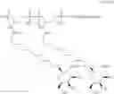 Fig. 16 - Trityl-mono-GalNAc compounds and their use