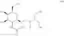 Fig. 25 - Trityl-mono-GalNAc compounds and their use