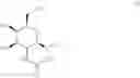 Fig. 27 - Trityl-mono-GalNAc compounds and their use