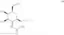 Fig. 47 - Trityl-mono-GalNAc compounds and their use