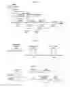 Fig. 02 - Methods and compositions for nucleoside triphosphate and ribonucleic acid production