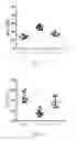 Fig. 07 - Method for treating or/and preventing calcium deficiency-related diseases