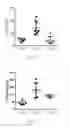 Fig. 09 - Method for treating or/and preventing calcium deficiency-related diseases