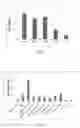 Fig. 08 - Protein for neutralizing programmed necrocytosis promotion antibody, and application of protein