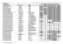 Fig. 02 - ANTI-DR5 ANTIBODIES AND METHODS OF USE THEREOF