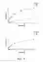 Fig. 07 - Aqueous biomolecule coupling on CO2-plasma-activated surfaces