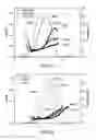 Fig. 13 - Polymerization processes