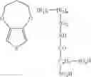 Fig. 34 - Ionic and electronic conducting binder for electrochemical devices