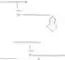 Fig. 59 - Ionic and electronic conducting binder for electrochemical devices