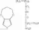 Fig. 71 - Ionic and electronic conducting binder for electrochemical devices