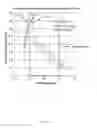 Fig. 02 - Photoactive macromolecules and uses thereof