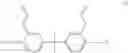 Fig. 09 - Resin composition and article made therefrom