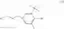 Fig. 02 - Antioxidant