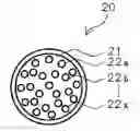 Fig. 01 - Tread rubber composition