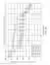 Fig. 15 - PVC compositions, films, laminates and related methods