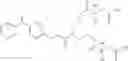 Fig. 16 - Photoinitiators and curable compositions