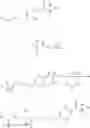 Fig. 46 - Photoinitiators and curable compositions