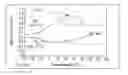 Fig. 01 - Low outgassing clean adhesive