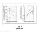 Fig. 02 - Methods for cementing thermal wells