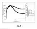 Fig. 06 - Methods for cementing thermal wells