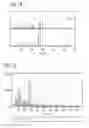 Fig. 20 - Phosphor and method for producing the phosphor