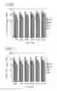 Fig. 30 - Phosphor and method for producing the phosphor