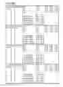 Fig. 48 - Phosphor and method for producing the phosphor
