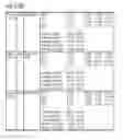 Fig. 49 - Phosphor and method for producing the phosphor