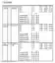 Fig. 50 - Phosphor and method for producing the phosphor