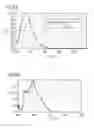 Fig. 72 - Phosphor and method for producing the phosphor