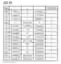 Fig. 77 - Phosphor and method for producing the phosphor