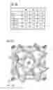 Fig. 80 - Phosphor and method for producing the phosphor