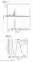 Fig. 89 - Phosphor and method for producing the phosphor