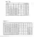 Fig. 92 - Phosphor and method for producing the phosphor