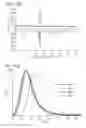 Fig. 93 - Phosphor and method for producing the phosphor