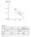Fig. 95 - Phosphor and method for producing the phosphor