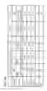 Fig. 121 - Phosphor and method for producing the phosphor